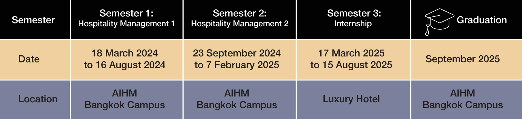 Semester-carlendar-B2C-2